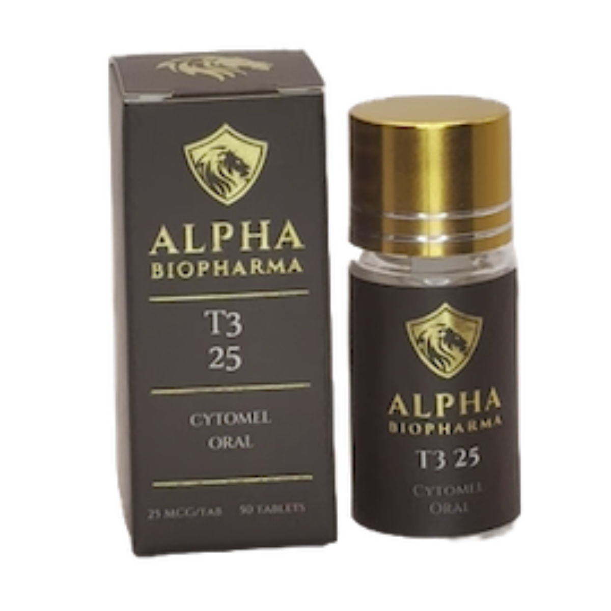 T3 Cytomel