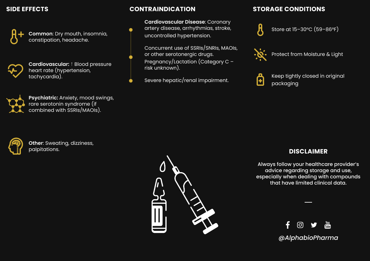 Bijsluiter Sibutramine achterkant Achterkant Sibutramine bijsluiter