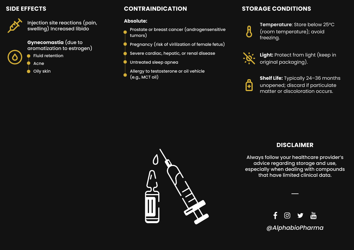 Bijsluiter Sustanon achterkant Achterzijde van de Sustanon bijsluiter