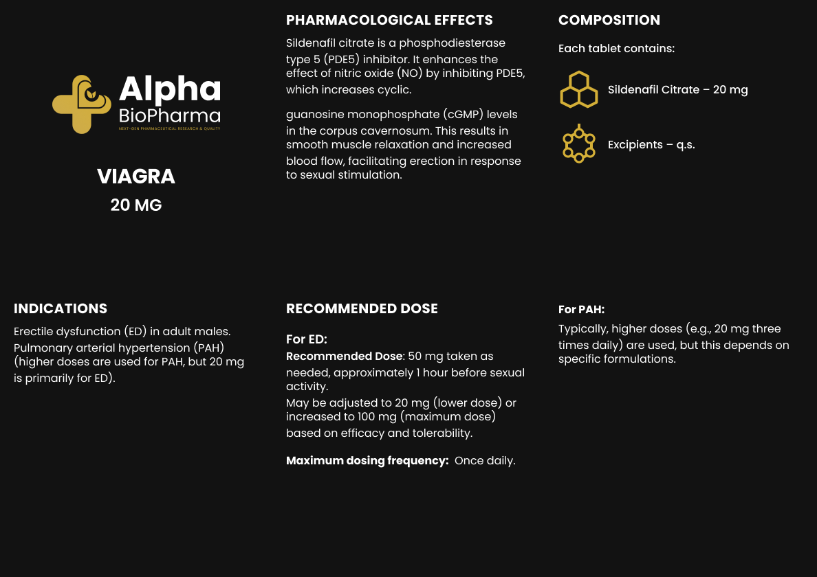 Bijsluiter Viagra voorkant Voorzijde van de Viagra bijsluiter