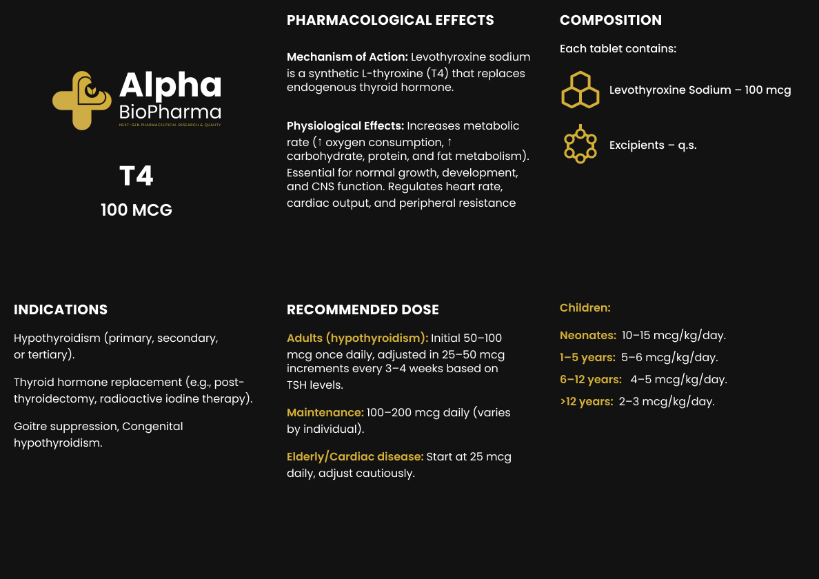 Bijsluiter T4 Levothyroxine voorzijde